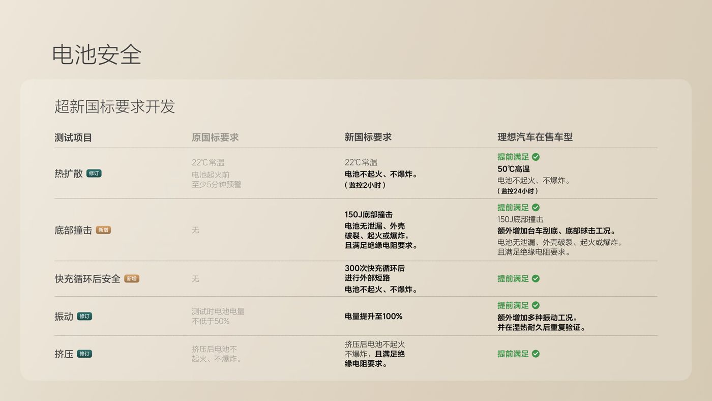 250729_凯时i8发布会_16比9_final.078.jpg
